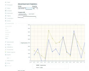 O Fundamental - Diário Online continua a crescer, graças á sua preferência.