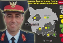 Alenquer tem 72 casos de covid – Comandante da Protecção Civil “Preocupado mas não alarmado”