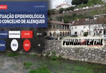 Concelho de Alenquer ultrapassa milhar de casos de Covid e regista mais duas mortes em 24 horas