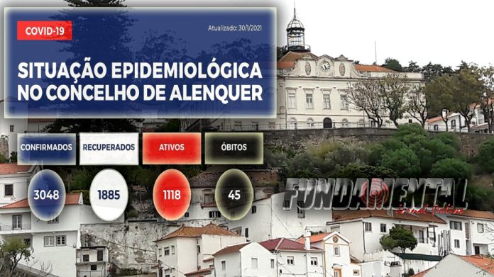 alenquer mapa 31-1-2021