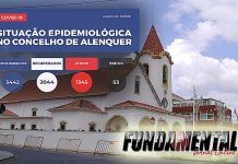 Concelho de Alenquer com mais 5 mortos em dois dias por causa da Covid-19